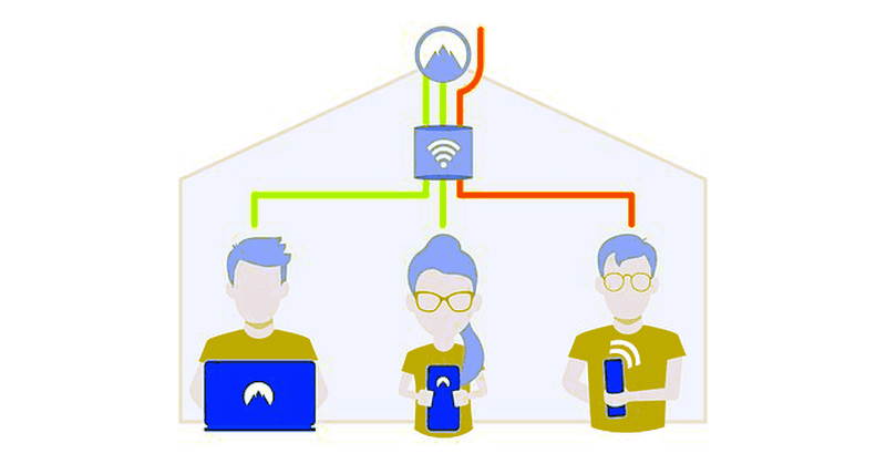Is Using a Business VPN a Downfall for Success? 2 Is Using A Business VPN A Downfall For Success 1