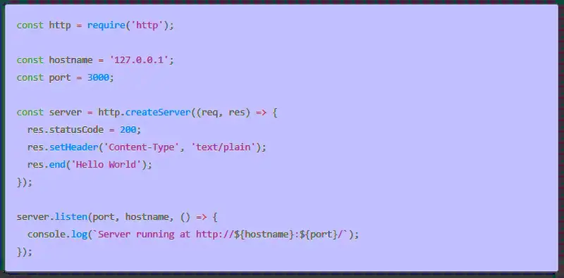 Best Node JS Frameworks for Web Apps in 2022 NODEJS